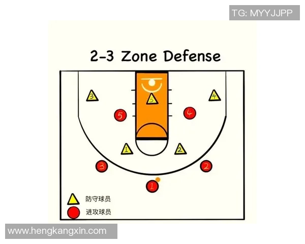 广州篮球队战术解析：从进攻布局到防守策略的全面剖析