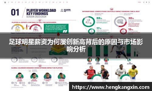 足球明星薪资为何屡创新高背后的原因与市场影响分析